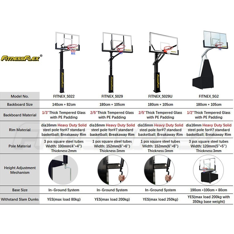 Basketball Hoop Basketball Stand BigFace